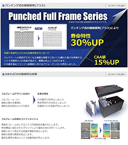 グローバルユアサ トラックHDバッテリー 2個セット HD-130F51 中間 画像