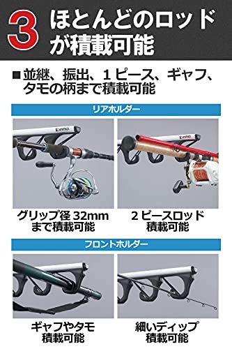 カーメイト(Carmate) inno(イノー) 【7本積み可能】 Jフック ロッドホルダー 適合車種例 エブリイ / ジムニー / ハイゼットカーゴ / NV100クリッパーリオ / N-BOX / アトレー 等 車載 釣り竿 ロッドキャリー 天井 収納 車内収納 キャリア サイドバー ハンガーバー フィッシング 竿掛け IF14 中間 画像
