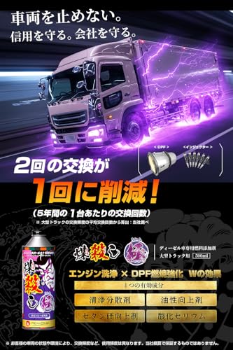 【ディーゼル専用】 煤殺し 極 DPF 燃焼促進 コーティング + インジェクター クリーナー 燃料添加剤 ディーゼル エンジン 業務用 トラック バス 建機(単品) (500) 最後 画像
