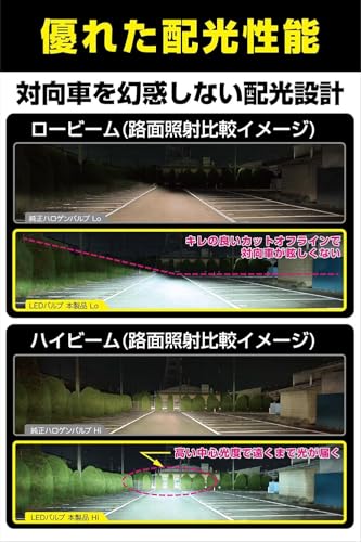 M's Basic by IPF ヘッドライト フォグランプ LED 車用 H4 Hi Lo切替 4400lm/3300lm 41631cd 6000K ホワイト 12V24V兼用 2本入 新車検対応 ドライバーユニット一体型 冷却ファン内蔵 コンパクトサイズ 配光重視 キレの良いカットライン AMZ-HL041 中間 画像