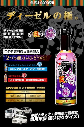 【ディーゼル専用】 煤殺し 極 DPF 燃焼促進 コーティング + インジェクター クリーナー 燃料添加剤 ディーゼル エンジン 業務用 トラック バス 建機（単品） (200) 中間 画像