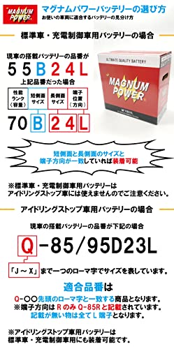 MAGNUM POWER(マグナムパワー)互換品番 55D23L 60D23L 65D23L 70D23L 75D23L 80D23L 85D23L 90D23L 95D23L 100D23L 充電制御車用 カーバッテリー(MF90D23L) 中間 画像