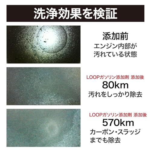 SurLuster(シュアラスター) ループ パワーショット 240ml×3本 ガソリン添加剤 ガソリン車 4サイクル PEA PIBA 特殊潤滑剤配合 洗浄系燃料添加剤 燃費改善 振動軽減 レスポンス回復 エンジン内洗浄効果 LP-16 中間 画像