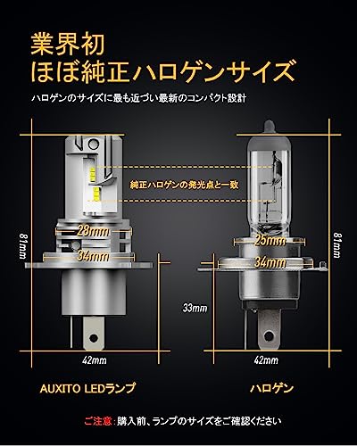 AUXITO H4 Hi/Lo LEDヘッドライト 車用 新基準車検対応 ZES LEDチップ搭載 3倍明るさUP ほぼ純正ハロゲンサイズの登場 高輝度 6500K 12V車対応(ハイブリッド車・EV車対応) 定電流回路搭載 長寿命 高速回転冷却ファン付け 放熱性抜群 静音 瞬間起動 2個入り ホワイト 販売者3年保証 - M3H4 中間 画像