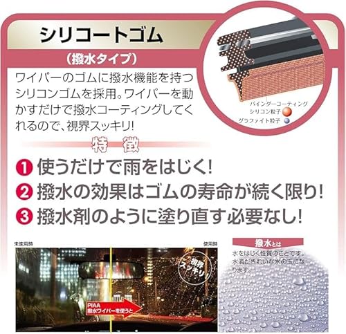 PIAA(ピア) ワイパー ブレード 700mm エアロヴォーグ 超強力シリコート 特殊シリコンゴム 1本入 呼番83 WAVS70 最後 画像