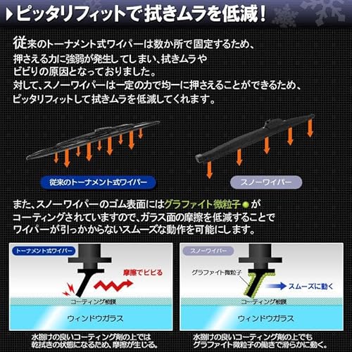 スノーワイパー 2本セット 運転席側 400mm 助手席側 400mm 冬用ワイパー U字フック グラファイト仕様 ワイパーブレード 中間 画像