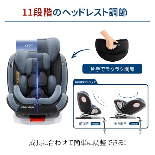 HZDMJ チャイルドシート 360度 回転式 ISOFIX対応 成長に合わせて使える 新生児から12歳頃 (0-36kg) シートベルト固定 ジュニアシート ベビーシート 乗り降りらくらく サンシェード付き ヘッドレスト11段階調節 5点式シートベルト 取り付け簡単 EU安全基準 ECE認証済み 二年保証 中間 画像