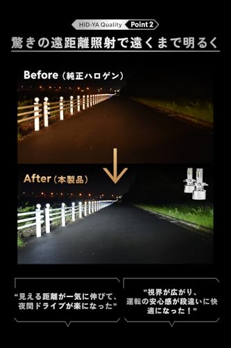 HID屋 H4 LED ヘッドライト 68400cd(カンデラ) 【65W HID級の明るさ】爆光 ホワイト 6500k 車検対応 2本1セット Qシリーズ プラチナ 中間 画像