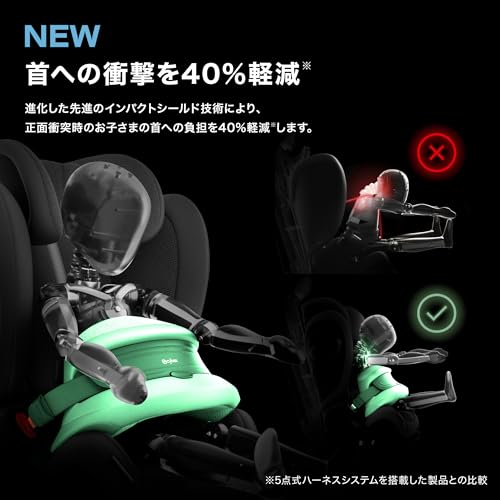 CYBEX サイベックス【公式】パラス G2 アーモンドベージュ プラス メッシュ、150cm まで使える、チャイルドシート、ジュニアシート、15ヵ月~12歳頃まで、ISOFIX固定、R129適合 (オリジナルリフレクターバンド付き) 中間 画像