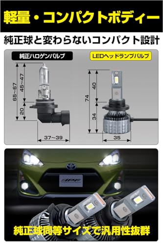 M's Basic by IPF ヘッドライト フォグランプ LED 車用 HB3/4 6600lm ハイルーメン仕様 6500K ホワイト 12V24V兼用 2本入 新車検対応 ドライバーユニット一体型 冷却ファン内蔵 コンパクトサイズ 取付簡単 ノイズ対策済 明るさ重視モデル ハイビームに最適 AMZ-HL251 中間 画像