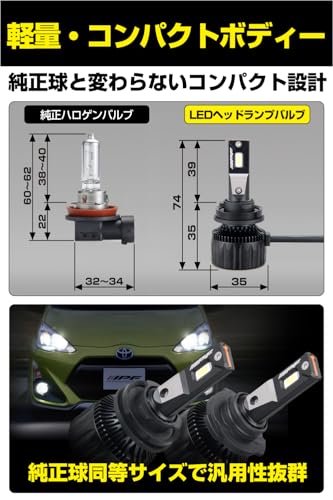 M's Basic by IPF ヘッドライト フォグランプ LED 車用 H8/11 10000lm 超ハイルーメン仕様 6000K ホワイト 12V24V兼用 2本入 新車検対応 ドライバーユニット別体型 冷却ファン内蔵 ヒートパイプ採用 コンパクトサイズ ノイズ対策済 明るさ特化モデル AMZ-HL401 中間 画像