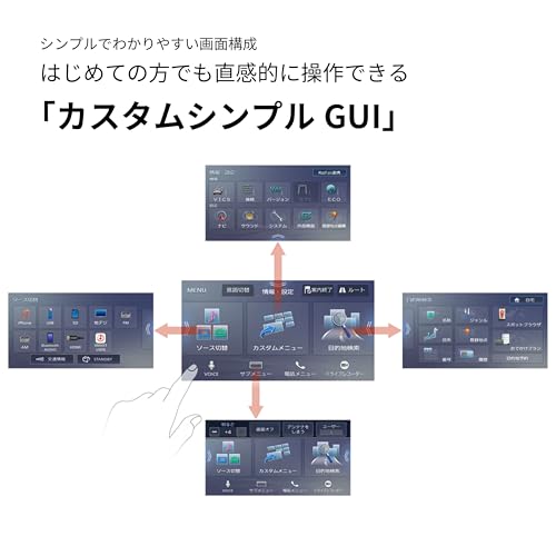 ケンウッド カーナビ 彩速 7インチ MDR-L612 安心の日本製 HDMI入力 ハイレゾ音源対応 音声入力搭載 KENWOOD 中間 画像