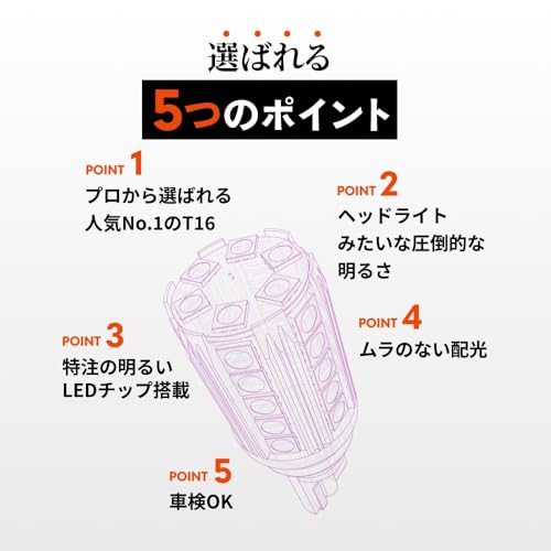 HID屋 T16 9100lx(ルクス) LED バックランプ 爆光 後退灯 12V 車用 車検対応 ホワイト 6500K 2個セット 中間 画像