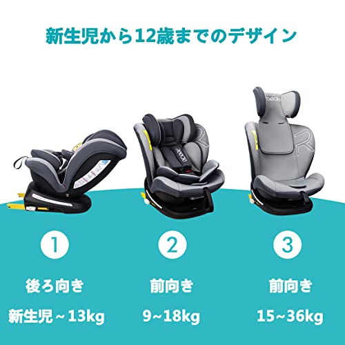 Reecle チャイルドシート 360° 回転式 新生児~12歳頃 (0~36kg) ISOFIX対応 シートベルト固定 (ブラック) 中間 画像