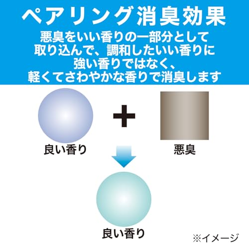 消臭力 クルマ [まとめ買い] 車用 クリップタイプ フレッシュシトラス 3.2mL×6個セット(2個入×3) クルマの消臭力 車 クリップ 消臭剤 消臭 芳香剤 中間 画像