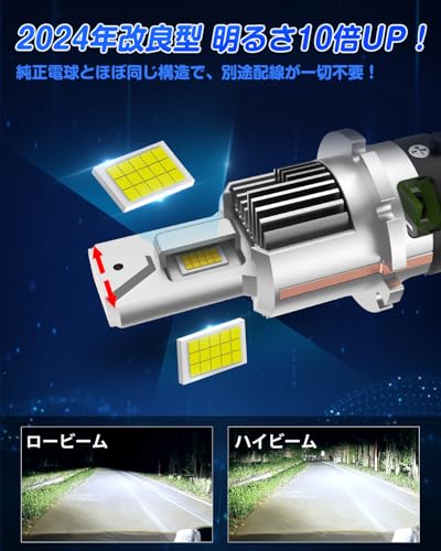 『Rタイプ専用』SUPAREE d2r led ヘッドライト 車検対応 ポン付け 爆光 HIDからled d2r led シェード 配線レス 6500K ホワイト 35W*2 DC12V 静音高速冷却ファン付き キャンセラー内蔵 最後 画像