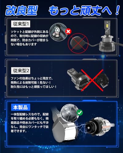 『Rタイプ専用』SUPAREE d2r led ヘッドライト 車検対応 ポン付け 爆光 HIDからled d2r led シェード 配線レス 6500K ホワイト 35W*2 DC12V 静音高速冷却ファン付き キャンセラー内蔵 中間 画像