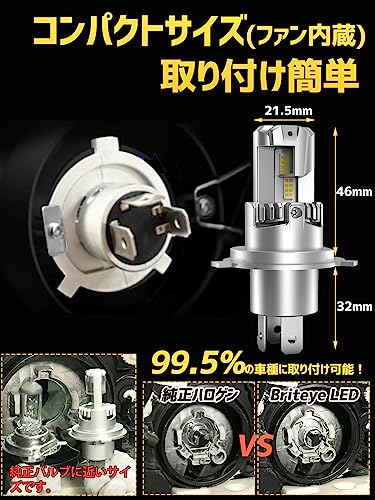【2023年爆光 新規モデル】Briteye 車/バイク用 LED ヘッドライト H4 Hi/Lo 車検対応 爆光 ホワイト H4 LEDバルブ 32颗高光効LEDチップ搭載 車用 LEDライト 一体型 静音ファン ノイズ抵抗 (2個入) 中間 画像