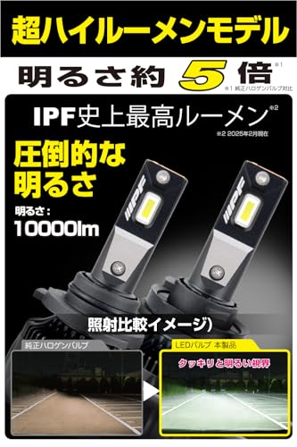 M's Basic by IPF ヘッドライト フォグランプ LED 車用 H8/11 10000lm 超ハイルーメン仕様 6000K ホワイト 12V24V兼用 2本入 新車検対応 ドライバーユニット別体型 冷却ファン内蔵 ヒートパイプ採用 コンパクトサイズ ノイズ対策済 明るさ特化モデル AMZ-HL401 最後 画像