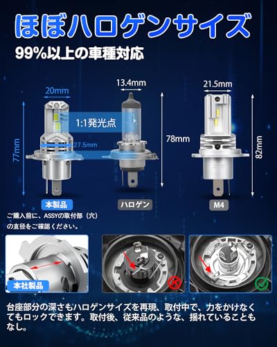 SUPAREE H4 LED ヘッドライト 車検対応 爆光 hi/lo切替 ハロゲンサイズ 9倍明るさアップ DC12V 車/バイク用 6500K 三重放熱 静音ファン 長寿命 高光効LEDチップ ノイズ抵抗 中間 画像