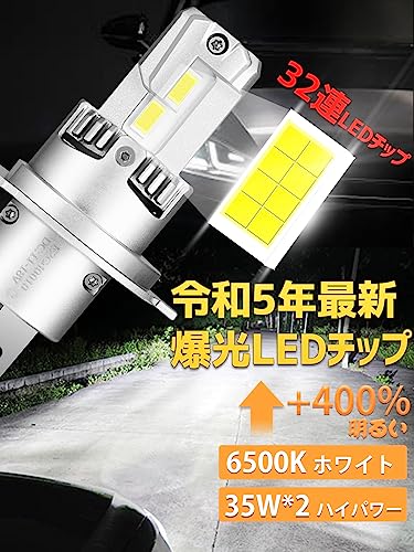 【2023年爆光 新規モデル】Briteye 車/バイク用 LED ヘッドライト H4 Hi/Lo 車検対応 爆光 ホワイト H4 LEDバルブ 32颗高光効LEDチップ搭載 車用 LEDライト 一体型 静音ファン ノイズ抵抗 (2個入) 最後 画像