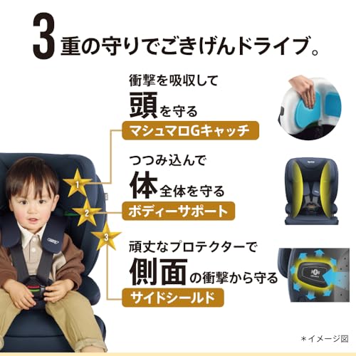 Aprica(アップリカ) チャイルド＆ジュニアシート ISOFIX固定 リライド AB 15か月～12歳頃 R129適合 ロングユース チャイルドシート (ネイビー) 【2025年モデル】 2219704 中間 画像