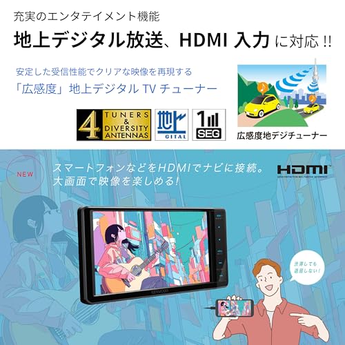 ケンウッド カーナビ 彩速 7インチワイド MDR-L612W 安心の日本製 HDMI入力 ハイレゾ音源対応 音声入力搭載 KENWOOD 中間 画像