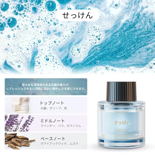 Ceeniu 車 芳香剤 F26/F39特製フレグランスリフィル 45ML せっけんの香り 石鹸 天然植物抽出物 長持ち 車 消臭 ディフューザー Car Fragrance 最後 画像