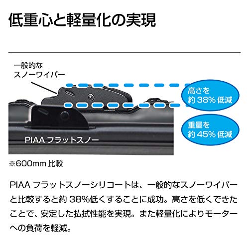 PIAA(ピア) ワイパーブレード 雪用 400mm フラットスノーシリコート 撥水特殊シリコンゴム 替えゴム交換可能 1本入 エアロタイプ 軽量・低重心 FSS40BW 中間 画像