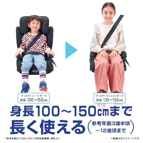GRACO(グレコ) ジュニアシート ブースターシート シートベルト固定 ジュニアプラスネクスト R129適合 3歳半頃～12歳頃まで カップホルダー付 背もたれ取り外し可 (アビスネイビー) 2187304 中間 画像