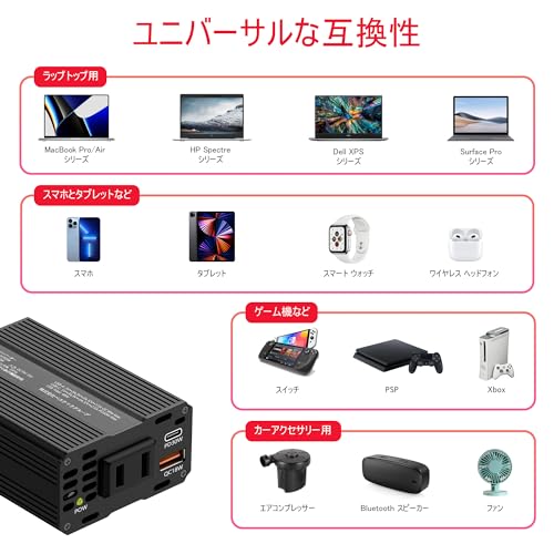 BESTEK 150W 車載インバーター - DC12VからAC100Vに変換 - USB-C PD 30WおよびUSB-A QC 18Wポート搭載、6つの安全保護機能 - シガーソケットコンセント (ブラック, 150W) 中間 画像