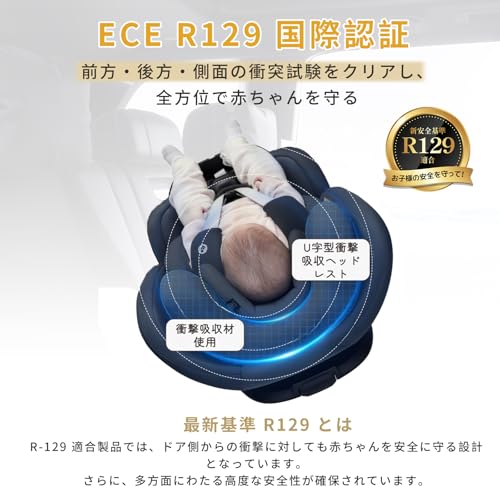 ＧＵ ＭＯＤＥ チャイルドシート ジュニアシート 新生児～12歳頃（身長40-150cm）（0-36kg）360° 回転式 ISOFIX対応 R129適合 サポートレッグ付き シートベルト固定 ロングユース 取付簡単 5年保証 メッシュタイプ(ブラウン・ブラック, フレックスシェード付き) 中間 画像