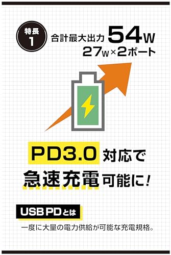 エーモン(amon) USB電源ポート (Type-C 27W) 2ポート USB差込口増設 電源取り出しに 4841 販売ルート限定品 中間 画像