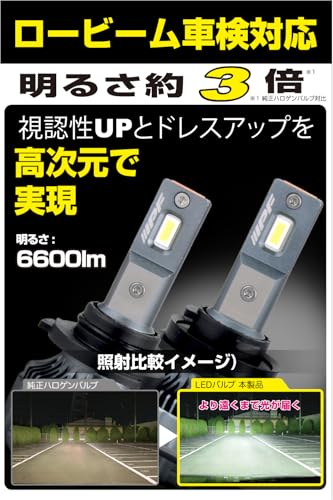 M's Basic by IPF ヘッドライト フォグランプ LED 車用 HB3/4 6600lm ハイルーメン仕様 6500K ホワイト 12V24V兼用 2本入 新車検対応 ドライバーユニット一体型 冷却ファン内蔵 コンパクトサイズ 取付簡単 ノイズ対策済 明るさ重視モデル ハイビームに最適 AMZ-HL251 最後 画像