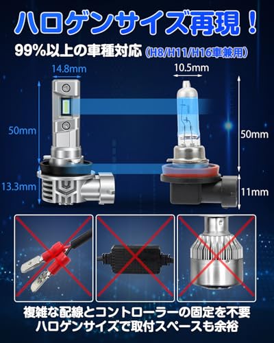 『業界最ちっちゃ！』SUPAREE H11 LED ヘッドライト LED フォグランプ H8 H11 H16 LED フォグランプ 爆光 14000lm 20W*2 6500K ハロゲンより小さい 高光効LEDチップ搭載 車/バイク用 DC12V 二重放熱 ファンレス 長寿命 ノイズ対策 中間 画像