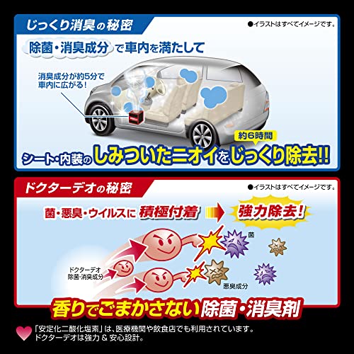 カーメイト(Carmate) 車用 除菌 消臭剤 2個セット【 スチーム消臭 集中ケア 】 車内 シート 内装 ニオイ リセット ドクターデオ Dr.DEO プレミアム 強力 消臭 スチーム 浸透タイプ 使い切り 無香料 【 普通車 軽自動車 】D236W 中間 画像