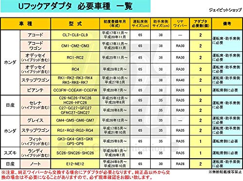 【フロント&リア 3本セット】 ワイパー ワイパーブレード 3本 650mm 380mm リア350mm グラファイト ホンダ フリード フリード+ GB5 GB6 GB7 GB8 FESCO フェスコ GW6538RA35 最後 画像