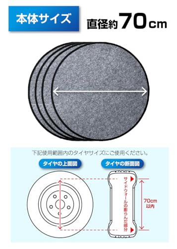 メルテック(meltec) タイヤ保護パット 直径：70φmm 4枚セット TR-6 中間 画像