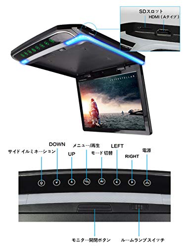 LOSKAフリップダウンモニター 10.2インチデジタルフリップダウンモニター LEDバックライト液晶 1024x600pixelHDMI MicroSD対応 中間 画像