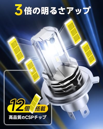 AUXITO H4 LED ヘッドライト車用 車検対応 3倍明るさアップ 高輝度LEDチップ搭載 爆光 取り付け簡単 光軸調整フリー ファンレス 配線レス ホワイト 取付簡単 12V 2本1セット h4 led 販売者3年保証 最後 画像