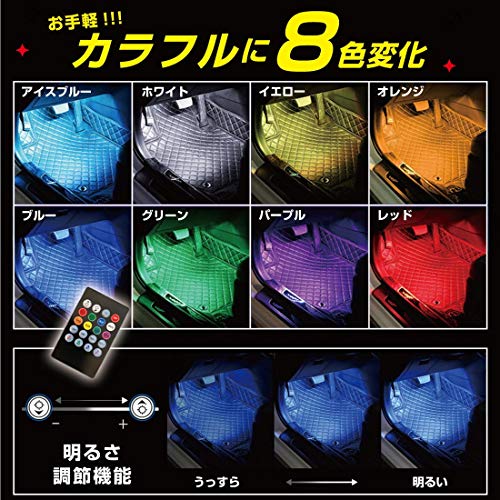 [Lino Ulu] 車用 防水 LEDテープライト 車内 イルミネーション 足元灯 USB シガーソケット 給電 両面テープ 簡単設置 (USB) 中間 画像