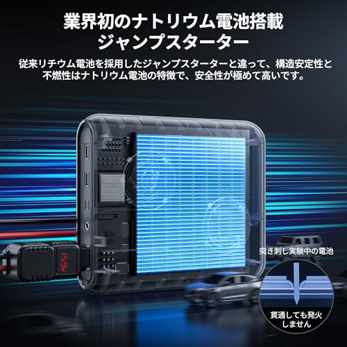 JESIMAIK ジャンプスターター GK03 業界初【ナトリウム電池搭載】リチウムバッテリー無し 燃えない 高安全性 27500mAh/88Wh大容量 2000Aピーク電流 PD60W急速充電 車緊急始動 12V車用 8.0Lガソリン/5.0Lディーゼル車対応 50回連続始動可能 10年以上超長寿命 充放電サイクル4000回 モバイルバッテリー 十重安全保護 PSE認証済 中間 画像