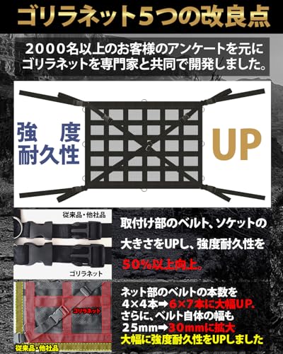 【MK&JAMT R8年改良モデル】 車 収納 天井 ルーフネット ルーフボックス カーゴネット ラゲッジネット 車中泊 日本語取説 保証書付 (ゴリラネットMサイズ) 最後 画像