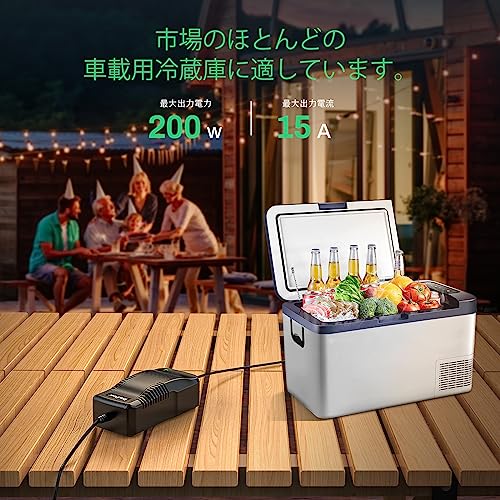 RoyPow AC-DC 変換アダプター 12V 15A 180W (最大 200W) シガーライターコンバーター はほぼ全ての車載電気製品に適用 中間 画像