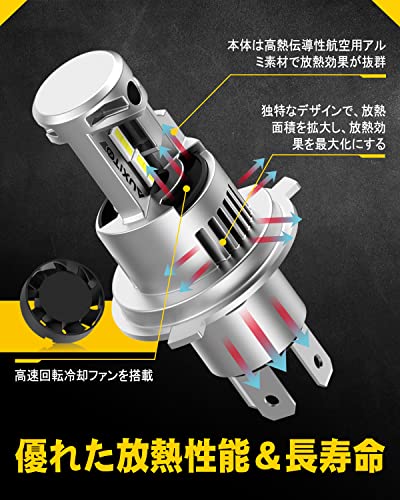 AUXITO H4 Hi/Lo LEDヘッドライト 車用 新基準車検対応 高輝度LEDチップ搭載 爆光 5倍明るさUP 純正ハロゲンと発光点一致 高輝度6000K 12V車対応 定電流回路搭載 長寿命 高速回転冷却ファン付け 放熱性静音 瞬間起動 光軸調整フリー 2個入り ホワイト 販売者3年保証 - Q16H4 中間 画像
