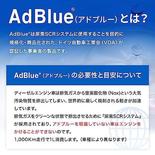 サンエイ化学 AdBlue 【20L×1箱】 アドブルー 高品位尿素水 ノズル付き 日本製 ディーゼル車 重機用 中間 画像