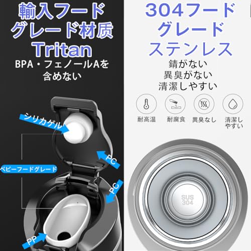 MACOLAUDER 車載電気ケトル 日本語版 500ml 40℃～100℃ カー用＆トラック用 DC12V/24V 加熱•保温 湯沸し器 湯ボルト 電気ポット 車中泊 LCDディスプレイ 沸騰/保温/お茶/粉ミルク 4つの定温モード ブラック 中間 画像