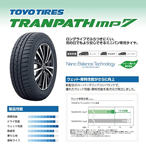 トーヨータイヤ (TOYO TIRES) 235/50R18 101V TRANPATH mp7 4本セット 最後 画像