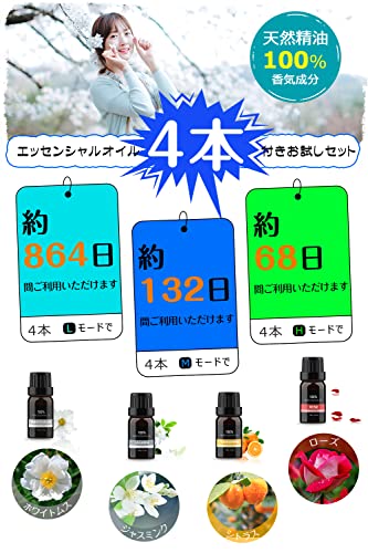 Amison 車用 ディフューザー 芳香剤 精油10mL X4本付 水なし自動噴霧式 アロマ ネブライザー 2400mAhバッテリ内蔵 充電式 静音 アロマディフューザー ミスト量調整 タイマー機能 ヨガ室・部屋・車載・店舗などに適用 (グレー) 中間 画像