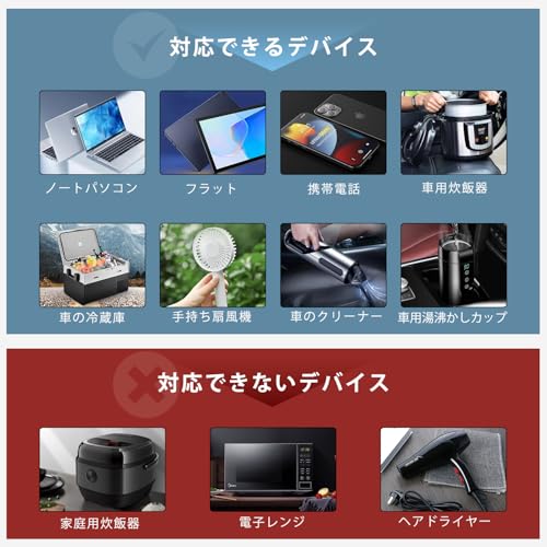 カーインバーター シガーソケット コンセント 200W DC12VをAC100Vに変換 USB 3ポート QC3.0USB急速充電 AC100V電源2口 TYP-Cサポート 修正正弦波 車載用インバーター 中間 画像